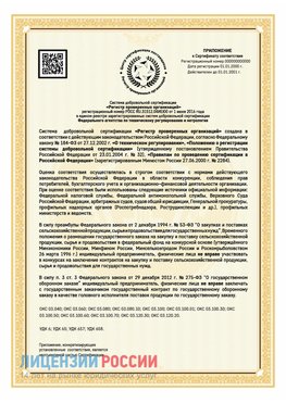 Приложение к сертификату для ИП Дербент Сертификат СТО 03.080.02033720.1-2020